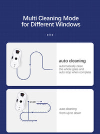 Electric Window Cleaning Robot, Small, Outdoor, Wet/Dry, Ultra-Thin, Double-Sided, with Spray, UK Plug
