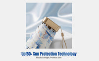 Ultra Lightweight Card Sun Umbrella, Color Coated, UPF50 Protection, Pocket-Size Sun Shield for Women