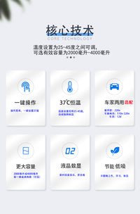 新款腹透液恒温箱腹膜透析医院居家专用37度恒温暖液袋充电保温箱