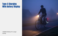 Bike Front Light, Retro Headlamp, USB Rechargeable, LED High Brightness, Waterproof, Cycling Gear