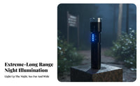Battery-Powered Lamp Flashlight Type-C Fast Charging High Power Zoomable Flashlight Long Range Waterproof Torch Shockproof
