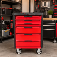 tool cart