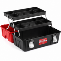 tool box