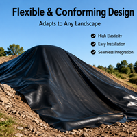 HDPE Geomembrane Pond Liner for Landscaping, Heavy Duty Puncture Resistant Anti-Seepage Waterproof Liner Black Pond for Water Features