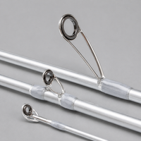 fishing rod and reel combo