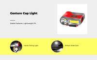 Rechargeable waterproof LED cap light