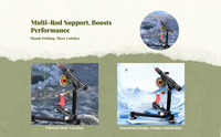 Ice Fishing Rod Holder Foldable Tripod Adjustable Alarm Flag