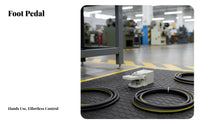 Self-Resetting Foot Pedal Switch Hands-Unrestricted Operation Industrial Foot Switch Non-Slip Base Machine Controller Heavy-Duty Construction for Factory Workers, Woodworkers, DIY Enthusiasts, Factories, Workshops, Production Lines, Woodworking