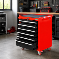 tool cabinet
