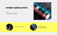 Ultra Bright Rechargeable LED Portable Emergency Light