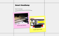 Rechargeable waterproof LED cap light