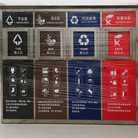 stainless steel products