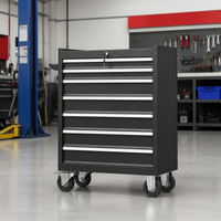tool cart