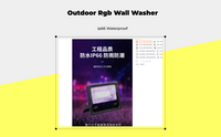 Waterproof RGB LED Wall Washer
