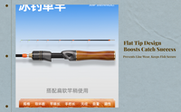 Ice Fishing Rod, Carbon Fiber, Sensitive Tip, Portable Combo