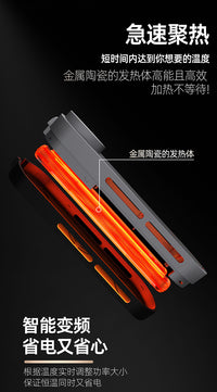 加热棒鱼缸恒温自动变频离水断电小型乌龟缸用迷你加热器数显智能