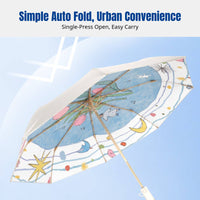 Sun Umbrella, Automatic Folding, Silver Coated, Rain or Shine