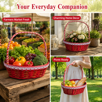 fruit basket