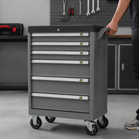tool cabinet