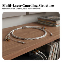 Phono RCA Cable with Ground Wire Twisted Pair Braiding for Vinyl Enthusiasts