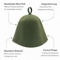 Wool Sauna Hat for Steam Bath, Heat Dry Headrest, Steam Room Essential, Absorbent Wellness Hat, Comfortable Fit
