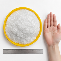 industrial silicate flakes