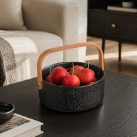 fruit basket