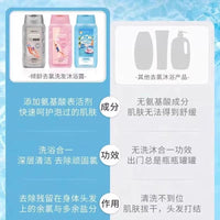 游泳专用去除氯洗发沐浴露二合一男士女士儿童可携式洗护官方正品