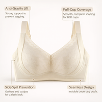 Bras for Women with Posture Support and Padded Cups, Minimizer for Large Busts with Four Hook Closure, Plus Size Everyday Wear