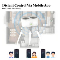 16A Time Management Feature Function Smart No Hub Required Remote Control Outlet for Tech Enthusiasts, Families, Home Office, Bedroom, Kitchen