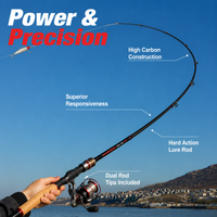 Fishing Rod and Reel Combo, Carbon Fiber Spinning Rod with Double Tip, 110cm Collapsed Length for River Fishing