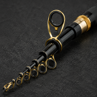 fishing reel