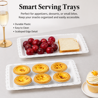 Tiered Cake Stand, Serving Stand with Platters, High Tea Stand, Pre-Assembled Resin for Dessert Display, White