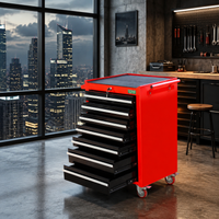 tool cabinet