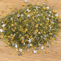 model landscaping scatter material