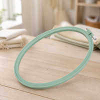embroidery hoop