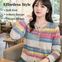 Cardigan for Women Plus Size with Button Front and Round Neck Design, Striped Knit Sweater for Spring Casual Wear, Loose Fit XXXL