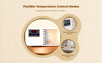 Bird Cage Heater, Parrot Warming Panel, Thermostat Accessory