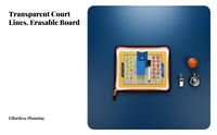 PU Leather Cover Basketball Board Lightweight Attractive Basketball Strategy Board Long-Lasting for Referees, Training, Game Day, Courtside