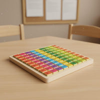 Wooden Addition Subtraction Multiplication Chart Thinking Skills Arithmetic Table Colorful Multiplication Board Portable for Elementary Students, Preschool