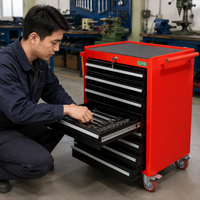 tool cabinet