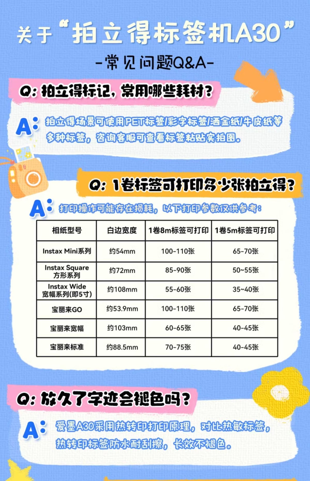 【团】爱墨拍立得标签机A30热转印标签打印机DIY高清字体mini白边相片纸小卡边框贴纸专用涂鸦便携式透明底 套餐①：A30绿色单机+【送1卷透明标签】