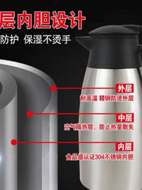 车载烧水壶饮水机热水器24v220V通用电热水壶货车大容量电热水壶