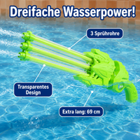 Water Sprayer Pistol Pump Gun, Large Water Gun with High Capacity, Durable for Garden Party & Beach, Deep Blue/Orange/Yellow