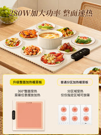 小泽熊柔性加热暖菜板家用热菜板饭菜保温板垫折叠多功能暖菜神器