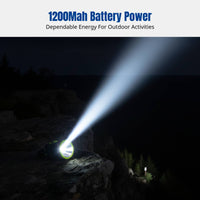 LED Headlamp, Rechargeable, Waterproof, Head-Mounted, Adjustable, for Outdoor, Picking, Student, Repair