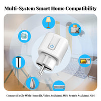 European Smart Plug Devi Cert When Iedrt When Ied Rt When Ied Sharing W When I Smart Socket Spoken Commands Outlet App
