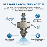 Spray Tip for Misting, Stainless Steel Fine Mist Nozzle, Siphon Fan-Shape Spray Tip for Greenhouse Humidification