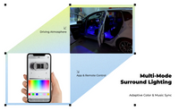GK5 LED: App control color change