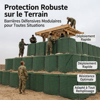 Gabion, Defensive Barrier, Welded Galvanized Steel Wall 76.2 mm, for Military Defense and Flood Control
